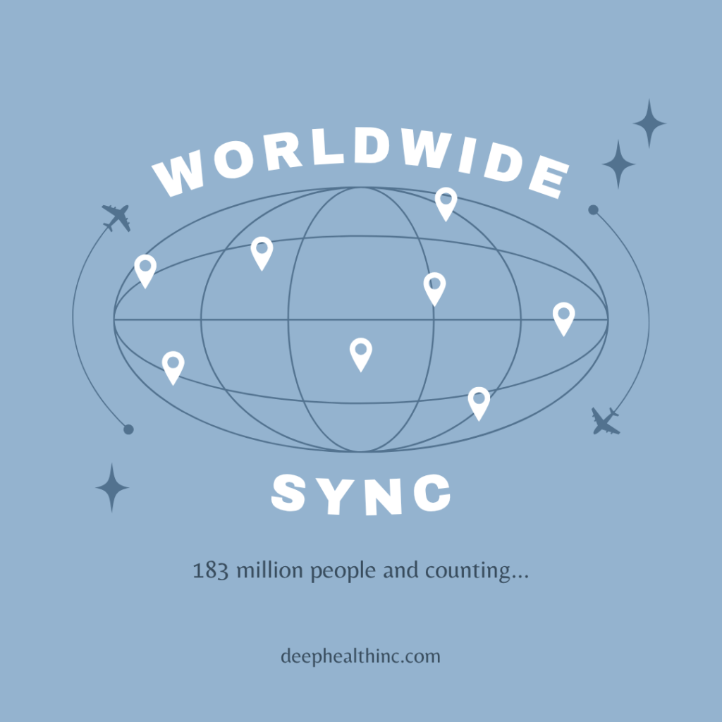 Institutional scale of the Deep Health® Device with more than 183 million users